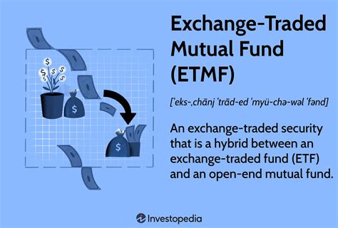 mutual exchange figgerits|Guide: How To Trade Mutual Funds .